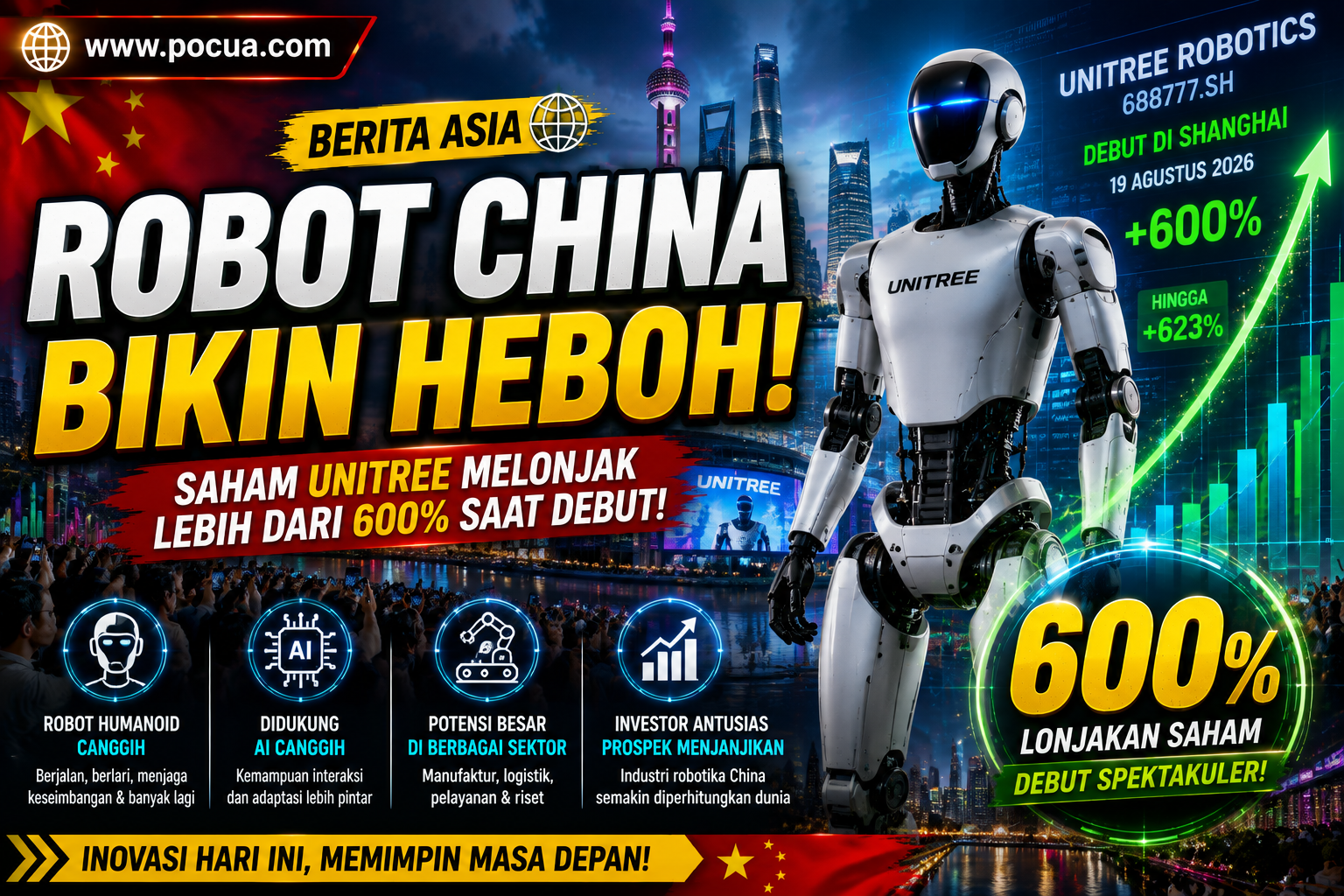 Robot Humanoid China Bikin Heboh, Saham Unitree Melonjak Lebih dari 600% Saat Debut di Shanghai