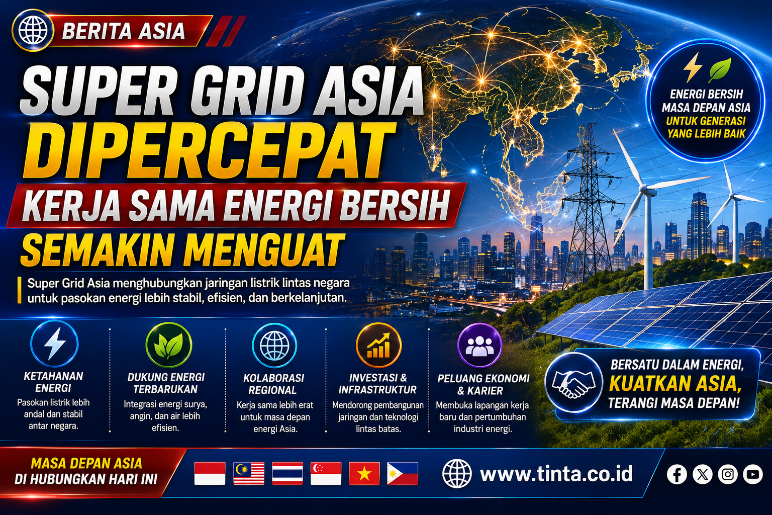 Asia Percepat Pembangunan Super Grid Regional, Kerja Sama Energi Bersih Semakin Menguat