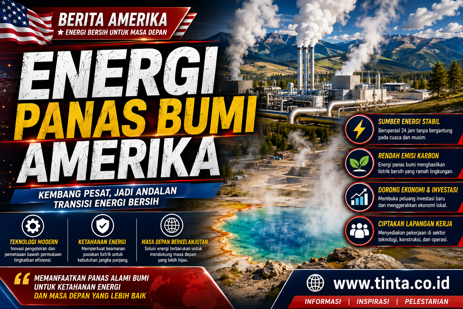 Amerika Percepat Pengembangan Energi Panas Bumi, Teknologi Geotermal Jadi Andalan Transisi Energi