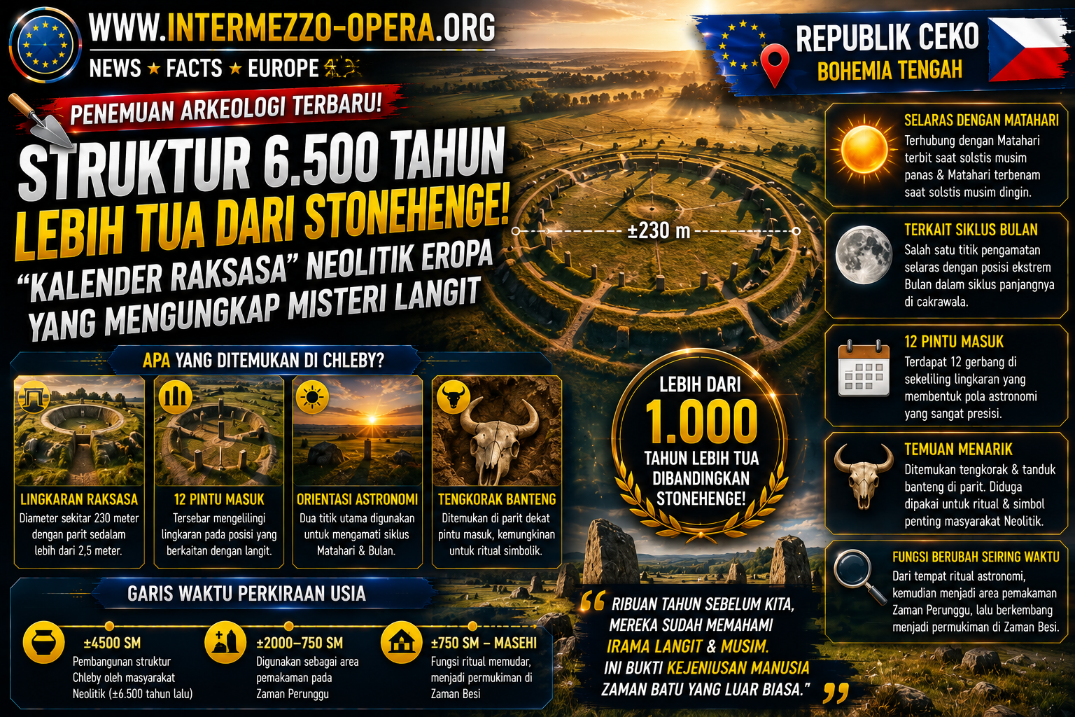 Struktur Misterius 6.500 Tahun Ditemukan di Eropa, “Kalender Raksasa” Ini Lebih Tua dari Stonehenge