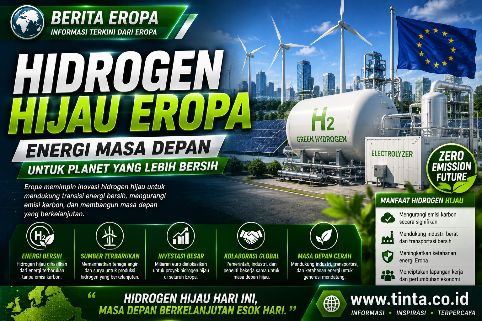 Eropa Percepat Pengembangan Hidrogen Hijau, Energi Masa Depan Semakin Dekat