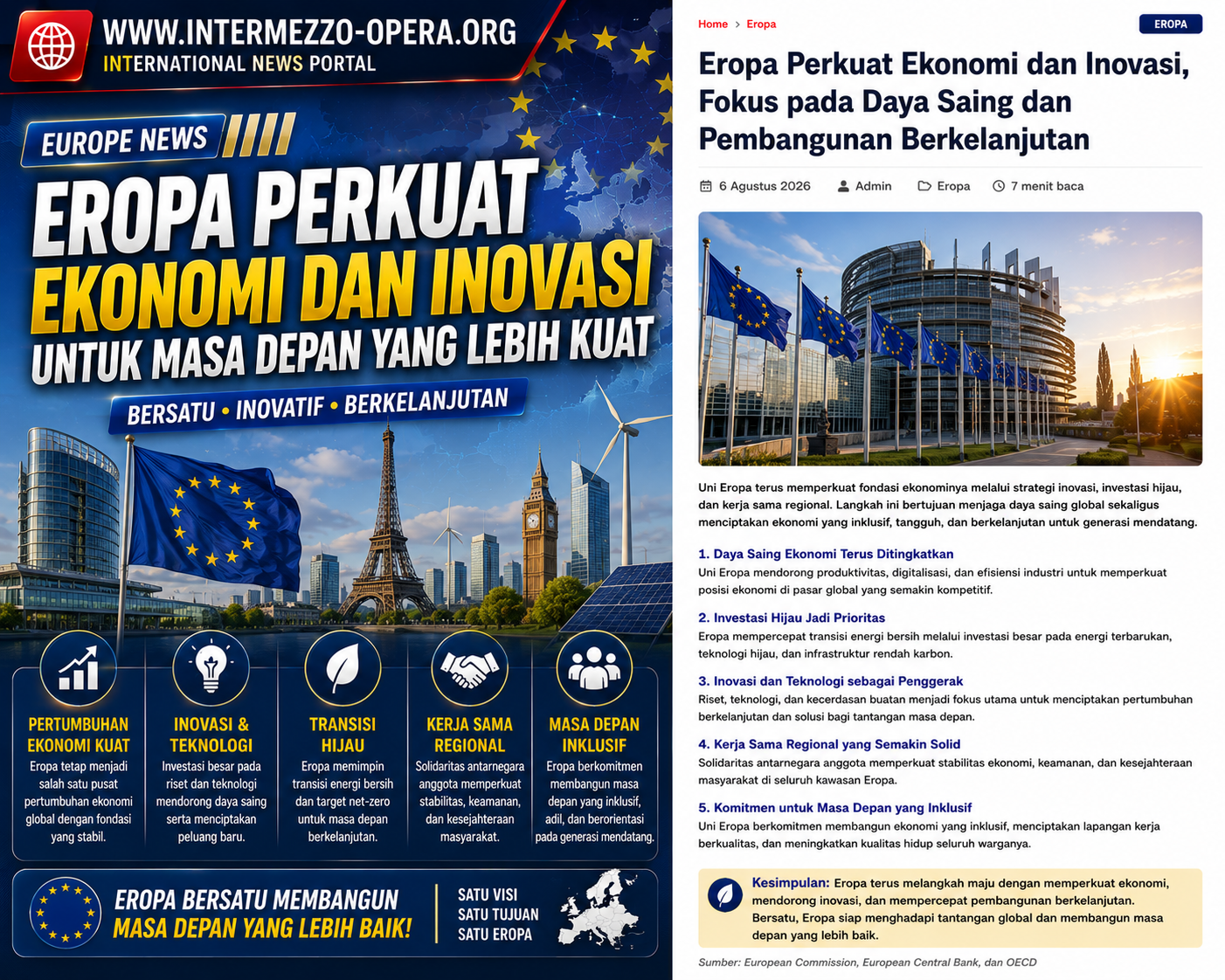 Eropa Tingkatkan Investasi Riset dan Teknologi, Inovasi Jadi Motor Pertumbuhan Ekonomi Baru
